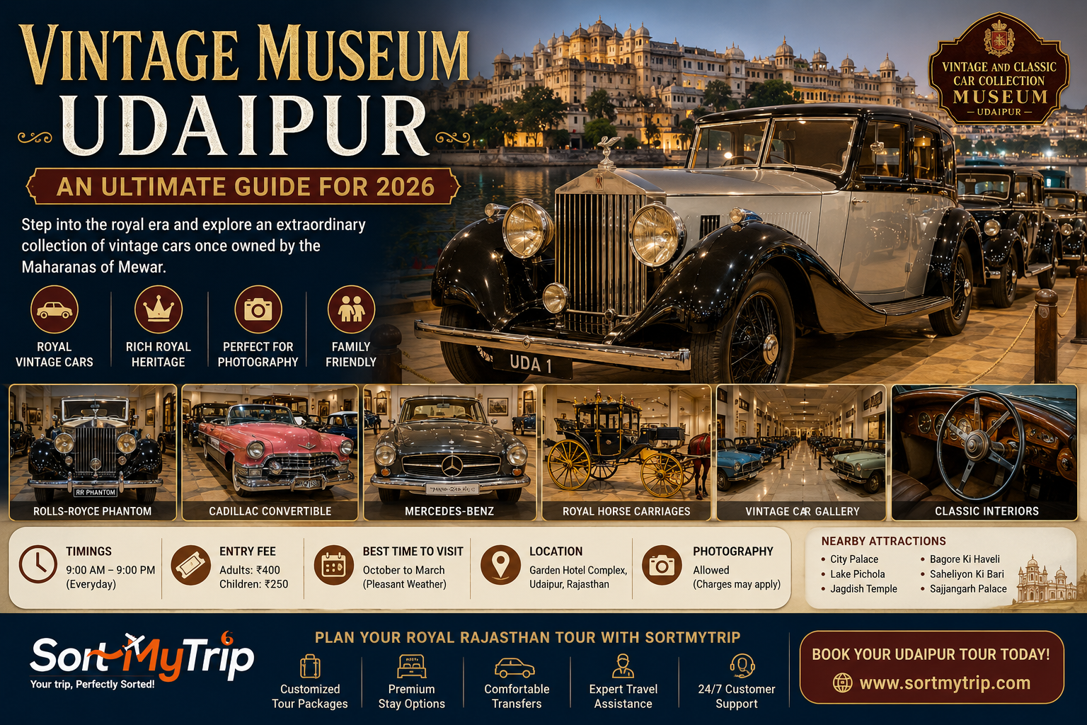 Vintage Museum Udaipur: An Ultimate Guide for 2026